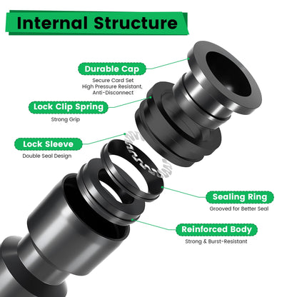 MIXC 20pcs Two-Way Quick-Connect Drip Irrigation Emitters for 1/4" Drip Irrigation Tubing - Adjustable Push-to-Connect 360° Drip Emitters Stream on 7" Sturdy Stake for Irrigation System