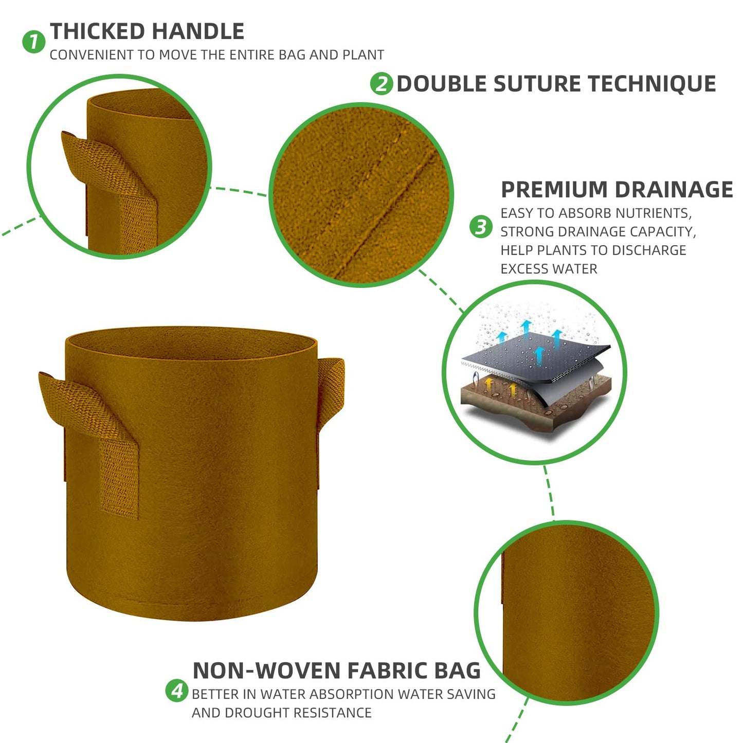 FineGearPow 5-Pack 5 Gallon Grow Bags Heavy Duty Thickened Nonwoven Fabric Pots with Handles, Plant Grow Bags for Vegetables/Flower/Plant/Fruits, Brown