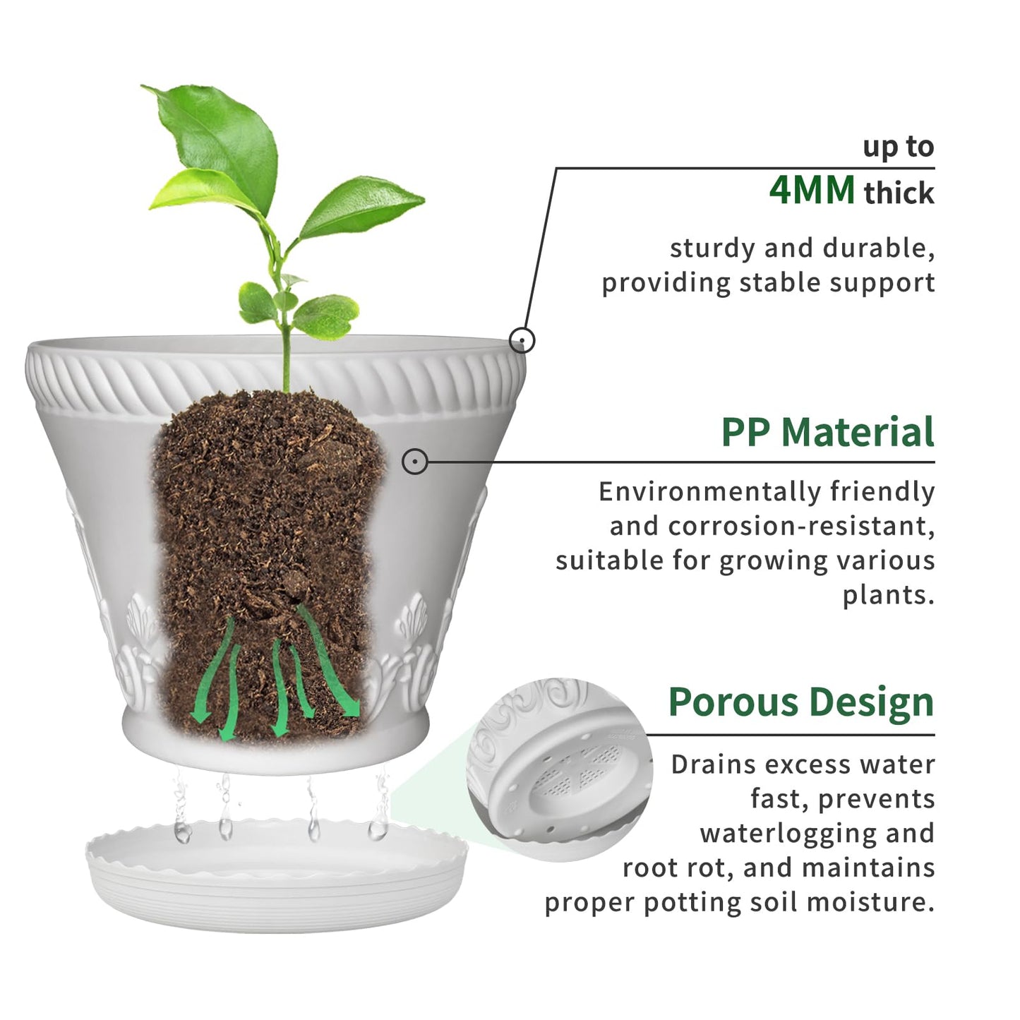OUMUHE 11.4 Inch Plastic Planters with Drainage and Saucers, Set of 3, Decorative Flower Pots for Indoor Outdoor Use, Available in Terracotta & White (White)