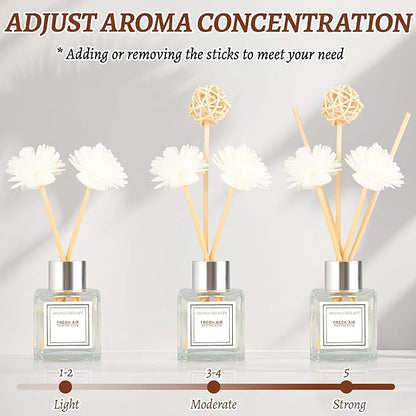 Reed Diffuser Set, 1.7 oz Scent Diffuser with Sticks, Gardenia Scent for Bathroom Accessories Shelf Decor, Air Fresheners for Home, Home Fragrance Products, House Office Room Decor Aesthetic & Gift
