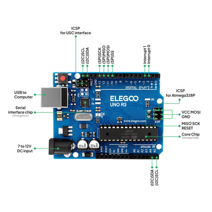 ELEGOO UNO R3 Project Most Complete Starter Kit with Tutorial Compatible with Arduino IDE (200+ Components)