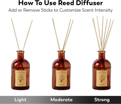 Craft & Kin Oud Wood Reed Diffuser – 5.75 oz Essential Oil Diffuser for Home & Bathroom – Up to 120-Day Fragrance with 8 Rattan Scent Sticks – Amber Glass Room Decor