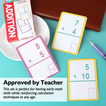 BAZIC Addition Flash Card, 36 Per Pack (532-36P)