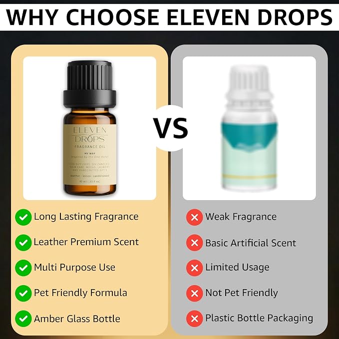 My Way Fragrance Oil | Leather, Lemon & Sandalwood Notes | Long Lasting Scent Reed Diffuser Oil for Home, Office, Hotel, Spa, Car & Linen Spray | Pet Friendly IFRA Compliant, 10 ml
