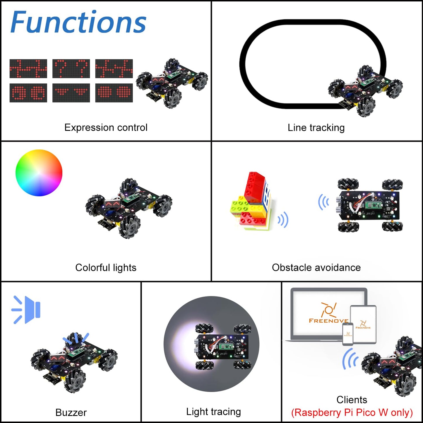 Freenove Mecanum Wheel Car Kit for Raspberry Pi Pico W (Included) (Compatible with Arduino IDE), Dot Matrix Expressions, Obstacle Avoidance, Line Tracking, Light Tracing, Colorful Light, App