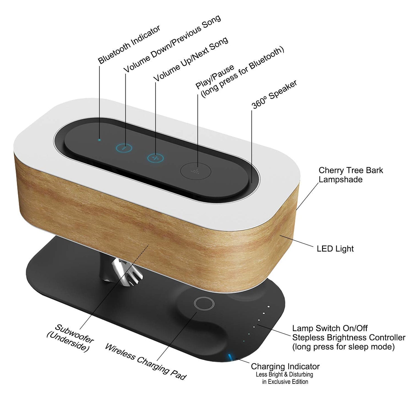 AMPULLA Masdio by Ampulla Bedside Lamp with Bluetooth Speaker and Wireless Charger, Table Lamp Desk Lamp with Sleep Mode Stepless Dimming