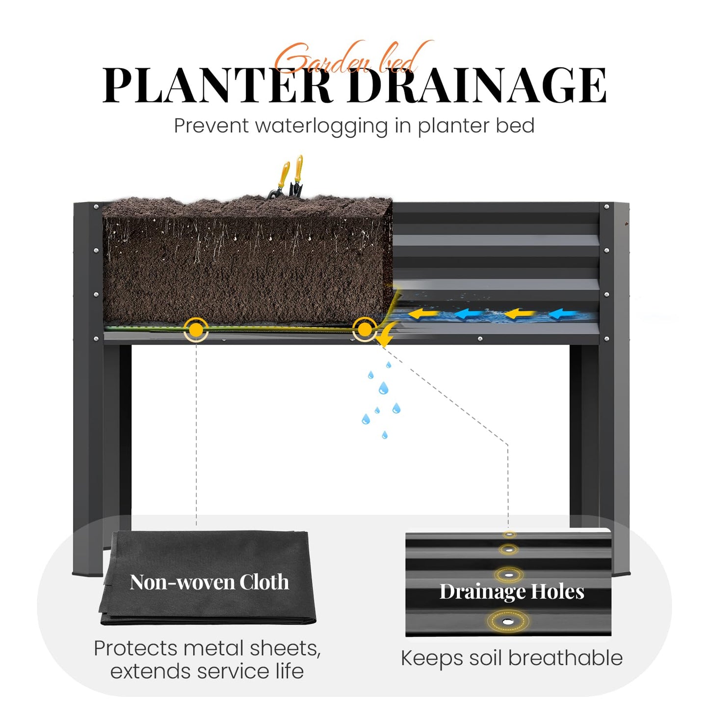 KING BIRD Large Raised Garden Bed with Legs Galvanized Elevated Planter Box 48×24×32 in for Backyard, Patio, Balcony, 400lb Capacity, Dark Grey