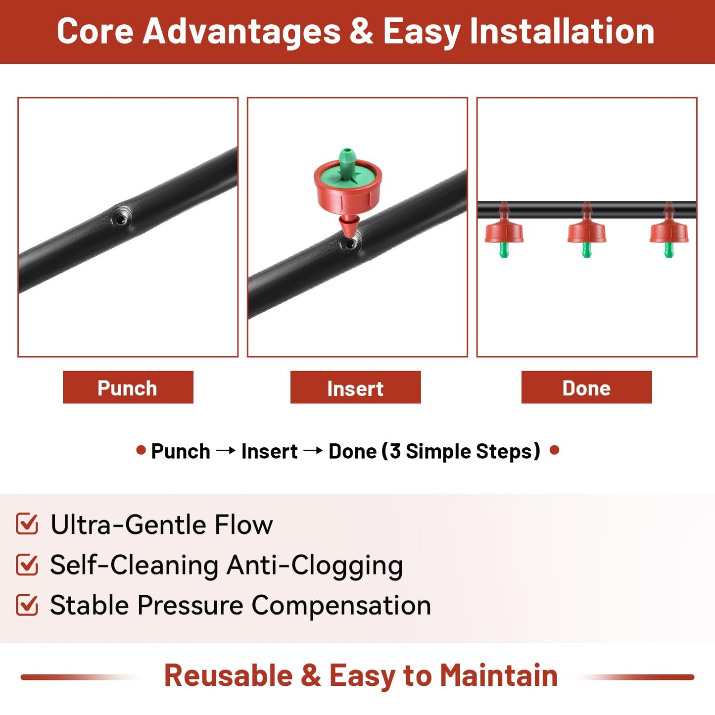 100 PCS 0.25 GPH Pressure Compensating Drip Irrigation Spot Watering Drippers/Emitters, Anti-Clog Self-Cleaning Drip Irrigation Emitters Heads Irrigation Drippers Parts for Seedlings, Mini Gardens
