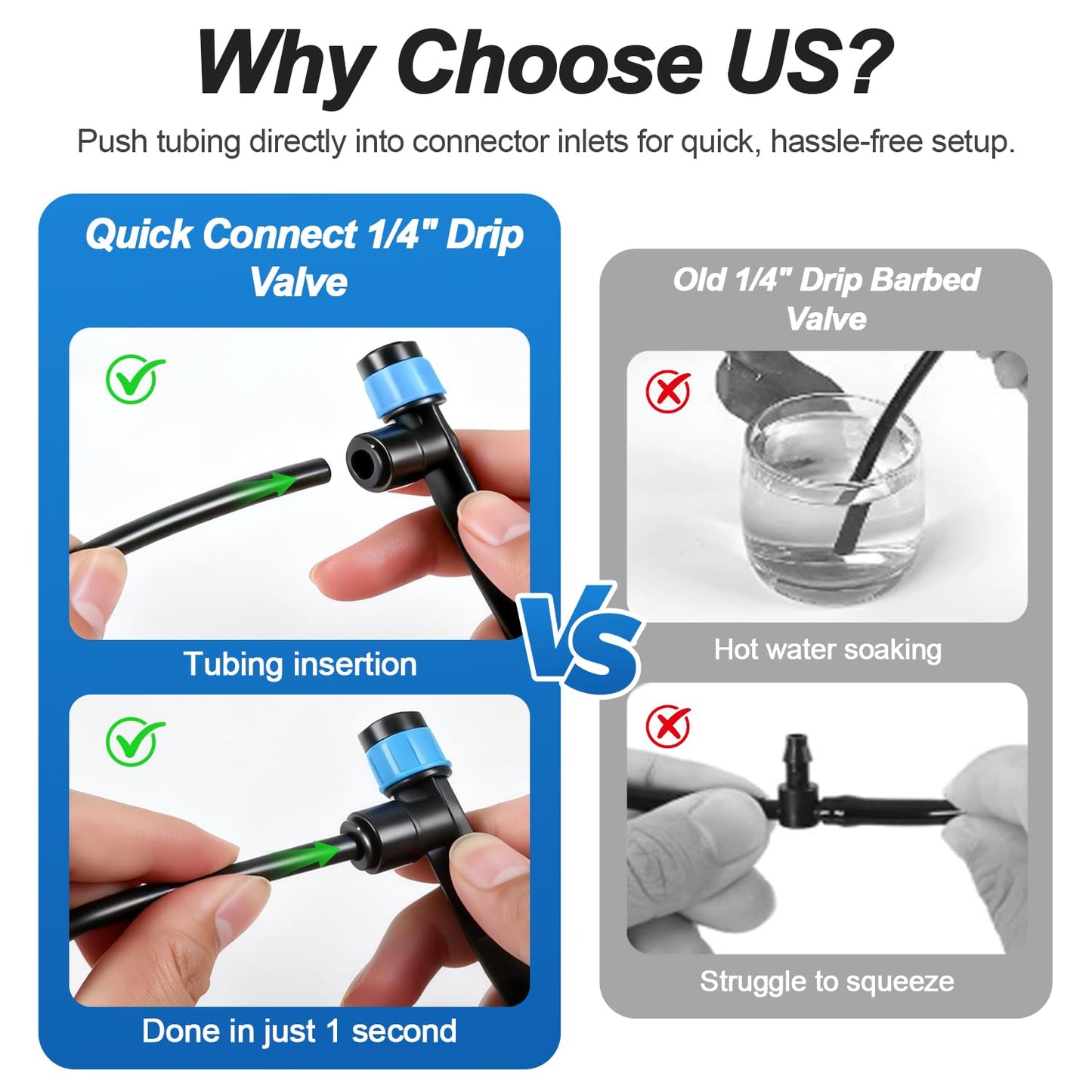 FoxRose 30 Pack Quick Connect 1/4 Inch Drip Irrigation Emitters Fittings, 1/4'' Dripline Push-to-Fit Irrigation Vortex Emitters Adjustable 360 Degree Emitter with Stake for Garden Sprinkler Systems