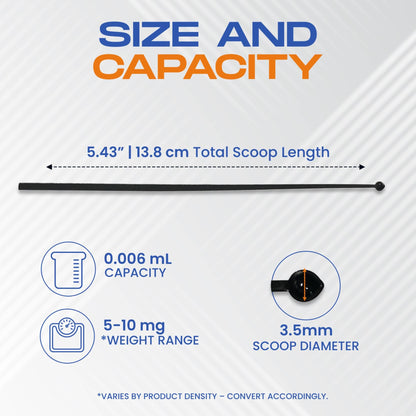 Micro Scoops (5mg-10mg) Plastic Measuring Spoons For Powder-0.006 mL Capacity (500 ct) FitPowders