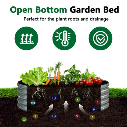 zizin 2 Pack Galvanized Raised Garden Bed Metal Round Raised Garden Beds Outdoor Planter Box for Vegetables (3FT, Silver)