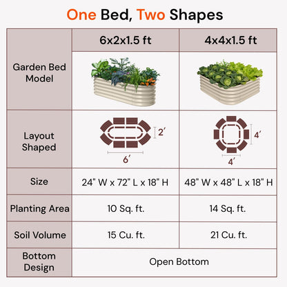 Annoell 6x2x1.5 ft Galvanized Raised Garden Bed, 18" Tall Metal Raised Planters for Outdoor Plants, Vegetables, Herbs, Above Ground Raised Garden Bed Kit for Small Space Gardening - Moss Green