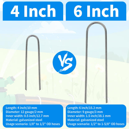 MySit 200 Pack 4 Inch Garden Stakes, Galvanized Drip Irrigation Stakes U Shaped Landscape Staples Ground Stakes for 1/8" to 1/2" Soaker Hose,Irrigation Tubing, Garden Hose, Weed Barrier