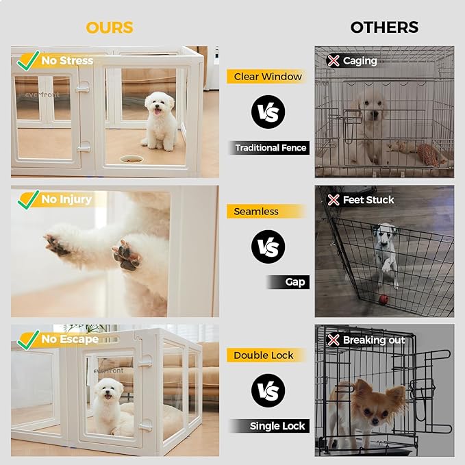 EVERFRONT Clear Acrylic Plastic Dog Playpen - Clear Dog Play Pen - Easy Assemble Acrylic Dog Playpen - Puppy Playpen, Cat Playpen, Small Animal Playpen, Dog Play Pen Indoors (White, 30.3" H, 8PCS)