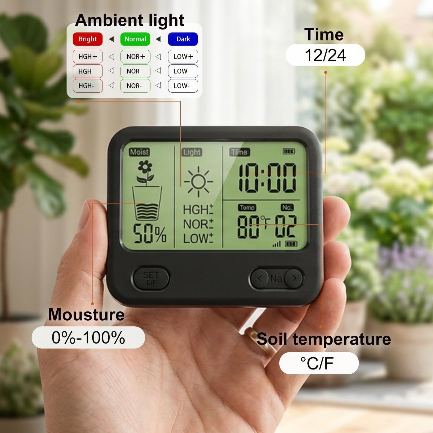 VODESON Soil Moisture Meter for Plants, Multi-Zone Wireless Soil Test Kit & Soil Thermometer, TDR4-in-1 Plant Water Meter, 230ft RF, IPX5 Waterproof, Indoor Outdoor Garden Lawn Farm(Display+4 Sensor)