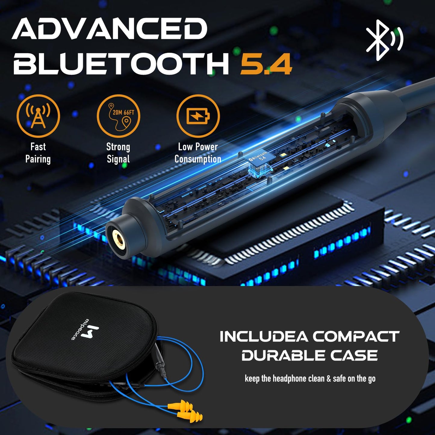 MIPEACE Bluetooth Earplug Headphones, Neckband Ear Protection Work earbuds-29db Noise Reduction Safety Headphones with Replacement Buds,19+Hour Battery for Lawn Mowing DIY(Blue)