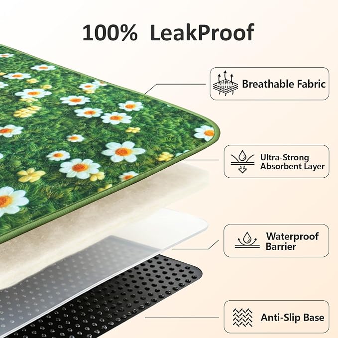 Washable Pee Pads for Dogs, Reusable Puppy Potty Training Pads, Ultra-Absorbent Thick Waterproof Leak-Proof Non-Slip Pads & Mat for Crate, Playpen, Floor, Whelping & Housebreaking , 2 Pack 24"x36"