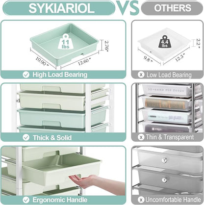SYKIARIOL Rolling Cart with Drawers,10 Drawer Rolling Cart,Storage Cart,Utility Cart,Teacher Cart for Classroom Storage,Craft Cart with Wheels and Wooden Tabletop,Green