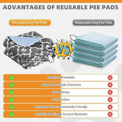KOOLTAIL Washable Pee Pads for Dogs, 4 Packs Super Absorbent Leakproof & Non-Slip Dog Pee Pad Large, Reusable Puppy Training Pads Waterproof, Pet Mat Rug for Whelping,Floor,Crate, Car, Cats, 24"x36"