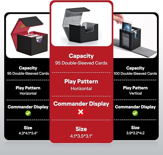 ZLCA Card Deck Box for Trading Cards, MTG Commander Deck Box Holds 120+ Single Sleeved Cards, Leather Magnetic Card Storage Box Fits for Magic the Gathering TCG CCG(Black& Purple)