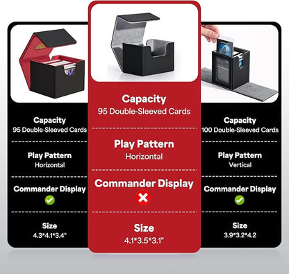 ZLCA Card Deck Box for Trading Cards, MTG Commander Deck Box Holds 120+ Single Sleeved Cards, Leather Magnetic Card Storage Box Fits for Magic the Gathering TCG CCG(Black& Purple)