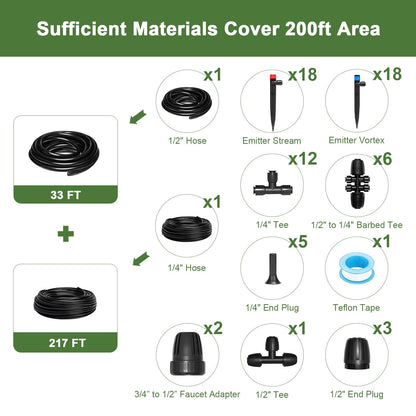 250FT Drip Irrigation Kit for Garden, Raised Bed Watering System with 1/2" & 1/4", Quick-Connect Plant Accessories, Drip Line Kit for Greenhouse, DIY Micro Sprinklers Set for Yard Outside, Raised Bed