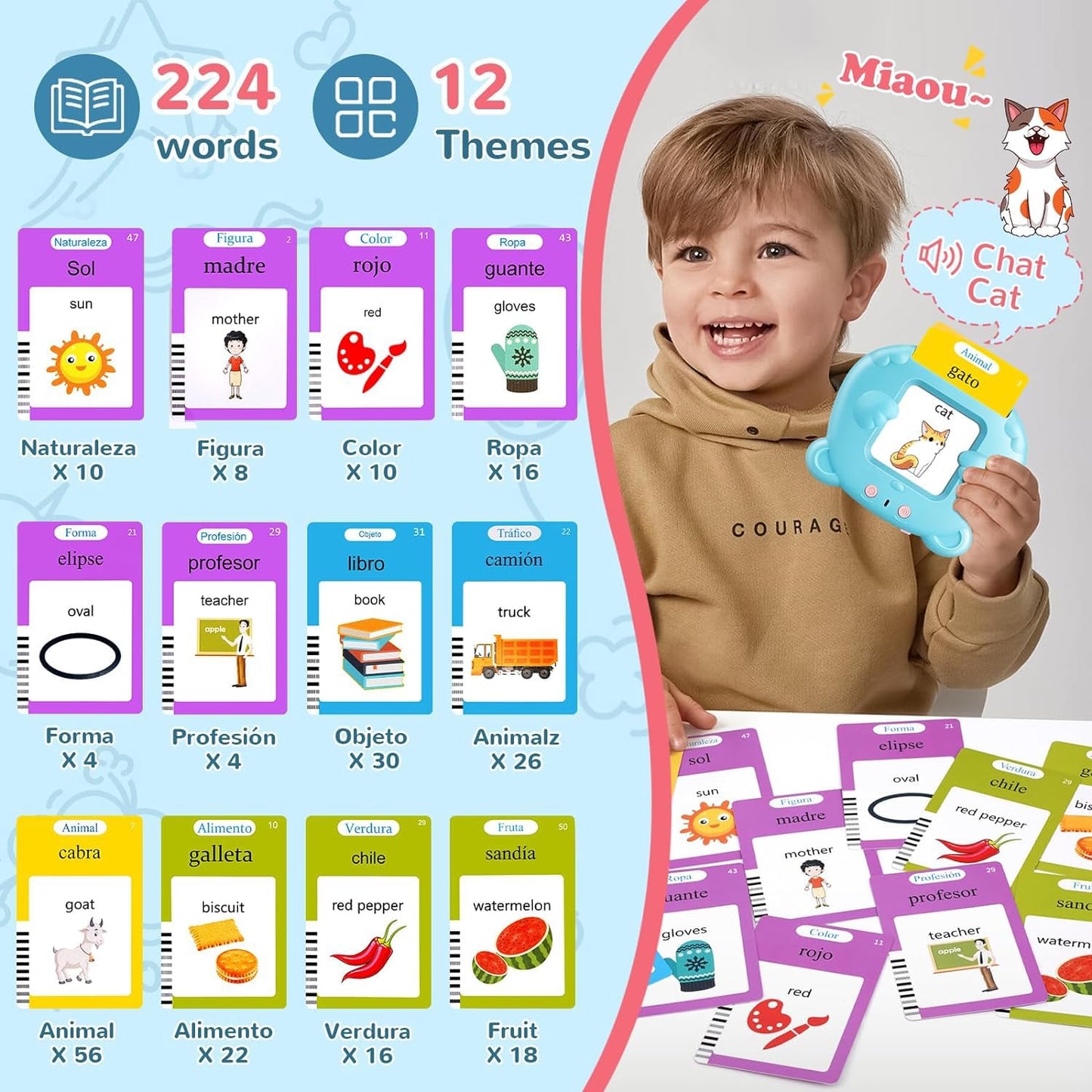Spanish & English Talking Flash Cards for Toddler, Bilingual Flash Cards Learning Montessori Toys with 224 Sight Words, Speech Therapy Toys for Children Sensory Preschool Education