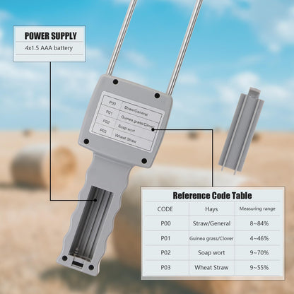 Hay Moisture Tester – Portable Dual Probe Hay Moisture Meter with Temperature & Humidity Compensation – For Hay Bale, Forage Grass, Alfalfa, Pennisetum Hydridum & Leymus Chinensis Moisture Tester