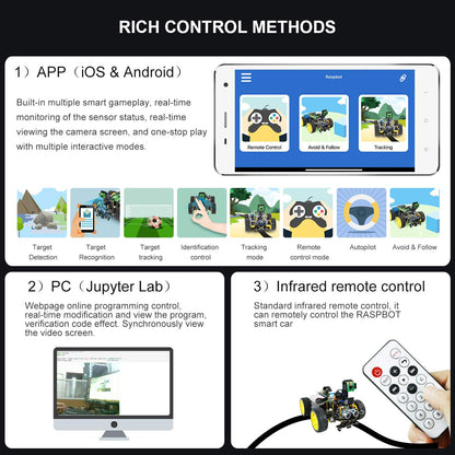 Yahboom Raspberry Pi 5 4GB AI Starter Robot for Python Programming DIY Car Kit, Visual Recognition, Autonomous Driving for Mechanical Engineer (Without Pi5)