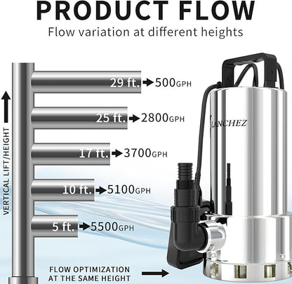 LANCHEZ 1.6HP 6000GPH Sump Pump, Stainless Steel High Flow Submersible Water Pump with Float Switch, Automatic Transfer Water Pump for Swimming Pool Basement Flooded Pit Sewage Sink Tub, Silver