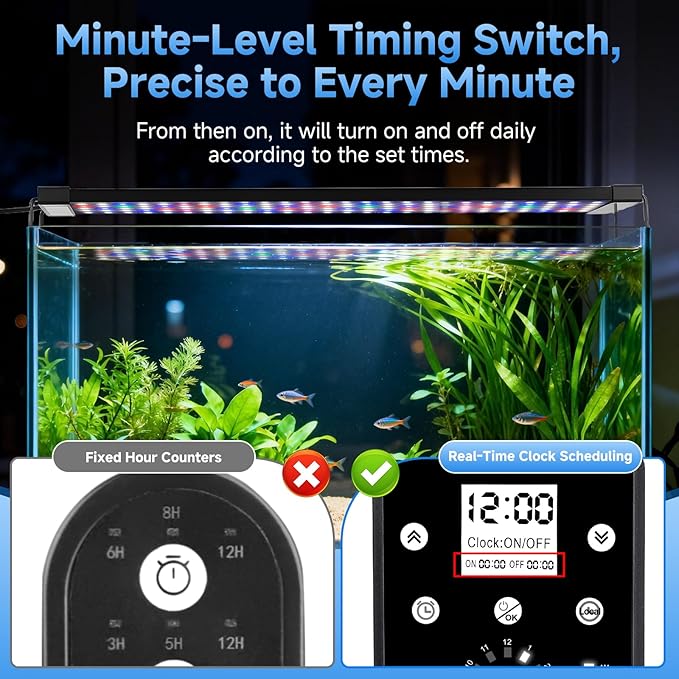 fishkeeper LED Aquarium Plant Light, 24/7 Full Spectrum Aquarium Light with 5 Nature Weather Mode, Auto On Off with Timer for 32-40 Inch Fish Tank, Adjustable Colors/Brightness with Memory Function