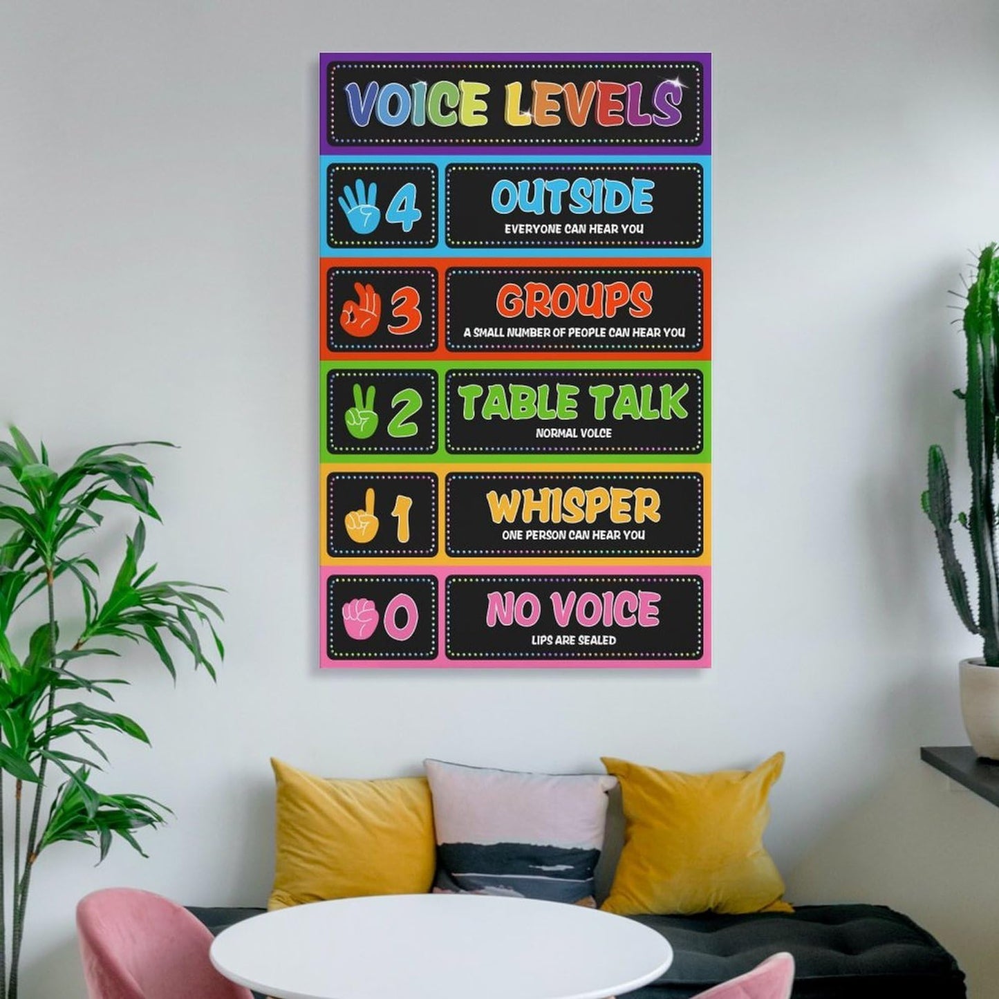 Voice Level Chart for Classrooms Classroom Rules Poster Noise Levels Educational Sign Teacher Must Haves for Classroom Elementary Back to School Teachers Supplies Unframe style-7 16x24inch(40x60cm)