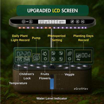 Hydroponics Growing System Kit, Indoor Herb Garden, 14 Pods Upgraded LCD Display, LED Grow Light Quiet Smart Water Pump Automatic Timer, Hydroponic Planter for Home Kitchen Office (Black)