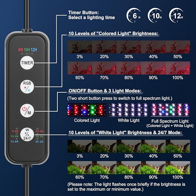 AQQA LED Aquarium Light for Plants, 24/7 Mode Full Spectrum Fish Tank Light with 3 Light Modes, Adjustable Timer/Brightness, Memory Function, Extendable Brackets for Freshwater for 48-55 Inch Tank 36W