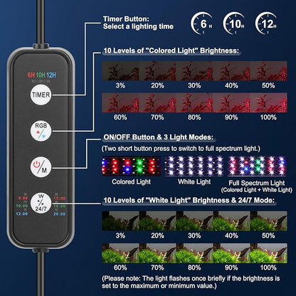 AQQA LED Aquarium Light for Plants, 24/7 Mode Full Spectrum Fish Tank Light with 3 Light Modes, Adjustable Timer/Brightness, Memory Function, Extendable Brackets for Freshwater for 48-55 Inch Tank 36W