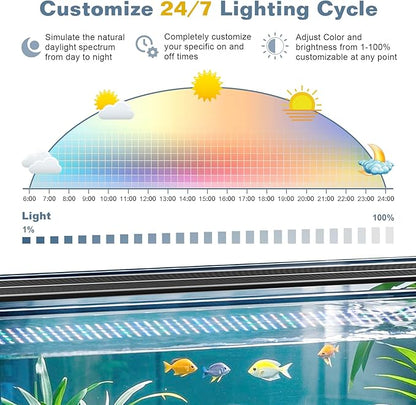 LED Aquarium Light Full Spectrum Fish Tank Light with RGB Brightness/Color Stepless Adjustment, 24/7 Day-Night Cycle Mode, Auto On/Off Timer, IP68 Waterproof (48W for 48'' - 54'' Tank)