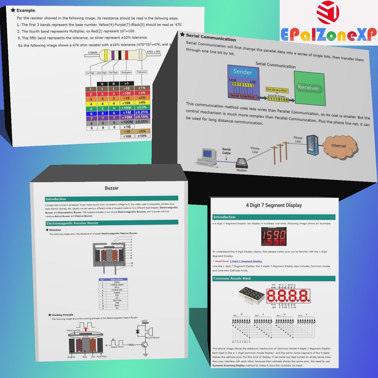 ePalZoneXP Mega 2560 Starter Kit, Compatible with Arduino, Electronics Learning Kit, the Most Detailed Explained 50+ Lessons, Plus 40+ Background Knowledge Articles (Ultimate Kit)