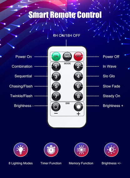 Minetom String Lights - 100 LED Waterproof Mini Lights with Remote, 33 Feet, Red White Blue - White Wire, Model DMO-S-100