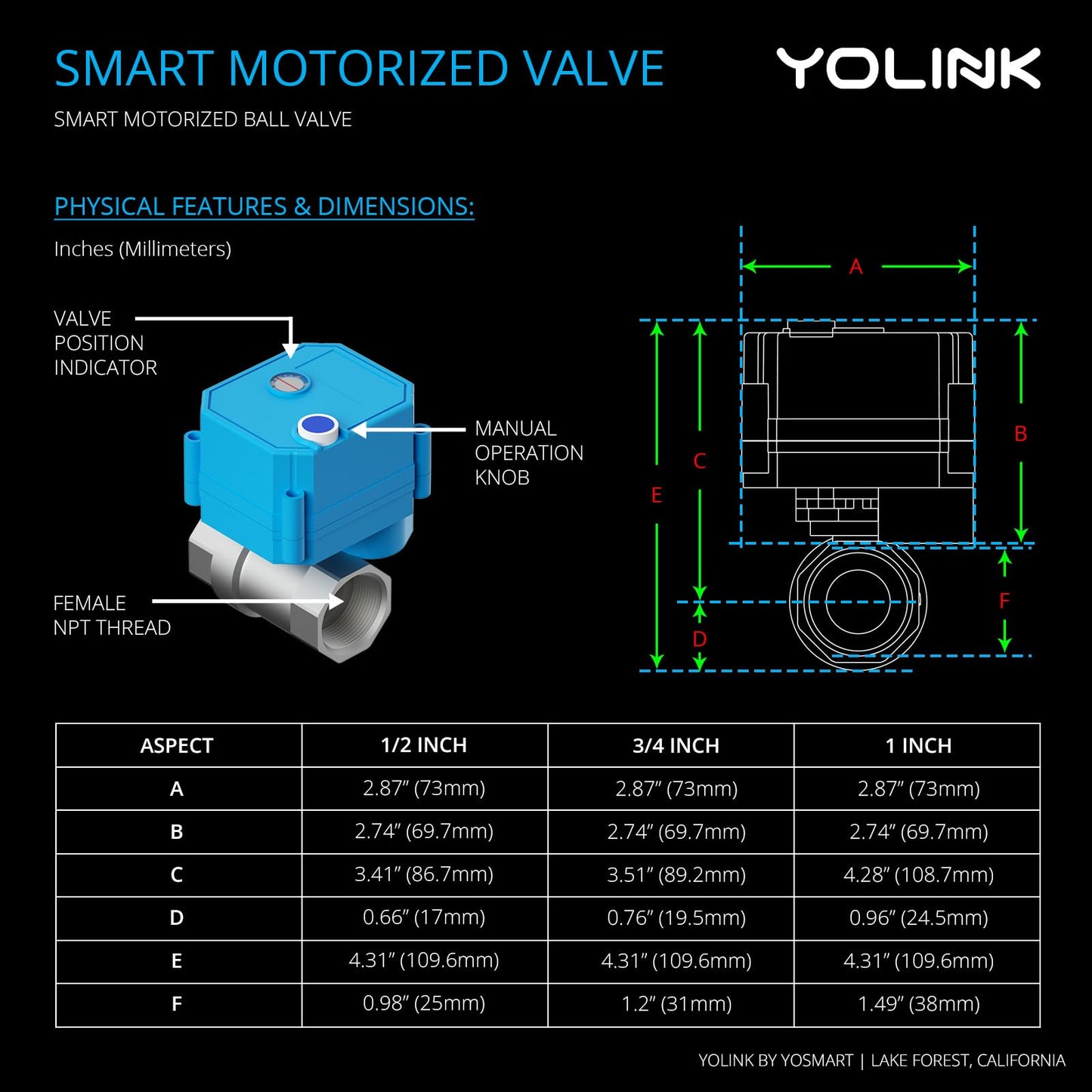 YoLink Wireless Smart Valve Control Kit, NSF Certified 1/2" Stainless Steel Motorized Valve, Wireless Controller 2, LoRa Long Range, D2D Offline with Leak Sensors, 2 Years Battery backup