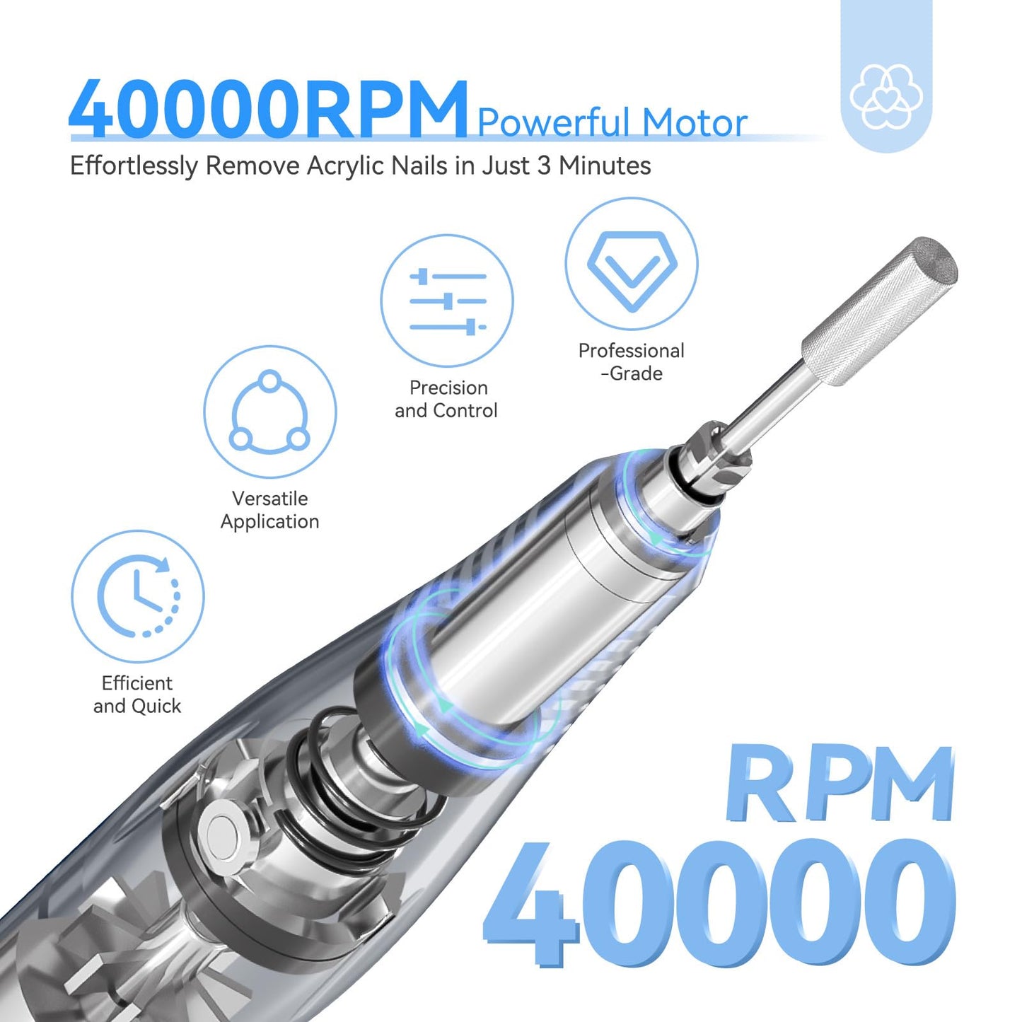 SAVILAND Electric Nail Drill Professional: 40000RPM Upgrad Nail Drill Kit 2025 Beautiful Gradient Sunset Color Scheme Nail D rill Machine Portable Nail File & Buffers Salon Use Manicure Pedicure