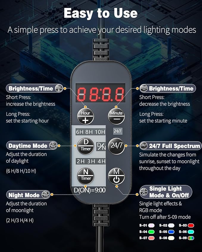 Pawfly 33W Aquarium LED Light for 30" to 36" Tanks 24/7 Extendable Fish Tank Light with Full Spectrum IP68 Waterproof with D/N Mode Single Color Effects Timer and Adjustable Brightness