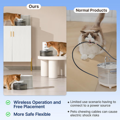 Potaroma Smart Wireless Pet Water Fountain, No Filter, 3.5L Large Capacity, Rechargeable Automatic Water Dispenser for Cats and Small Dogs, Wastewater Separation Always Fresh Water