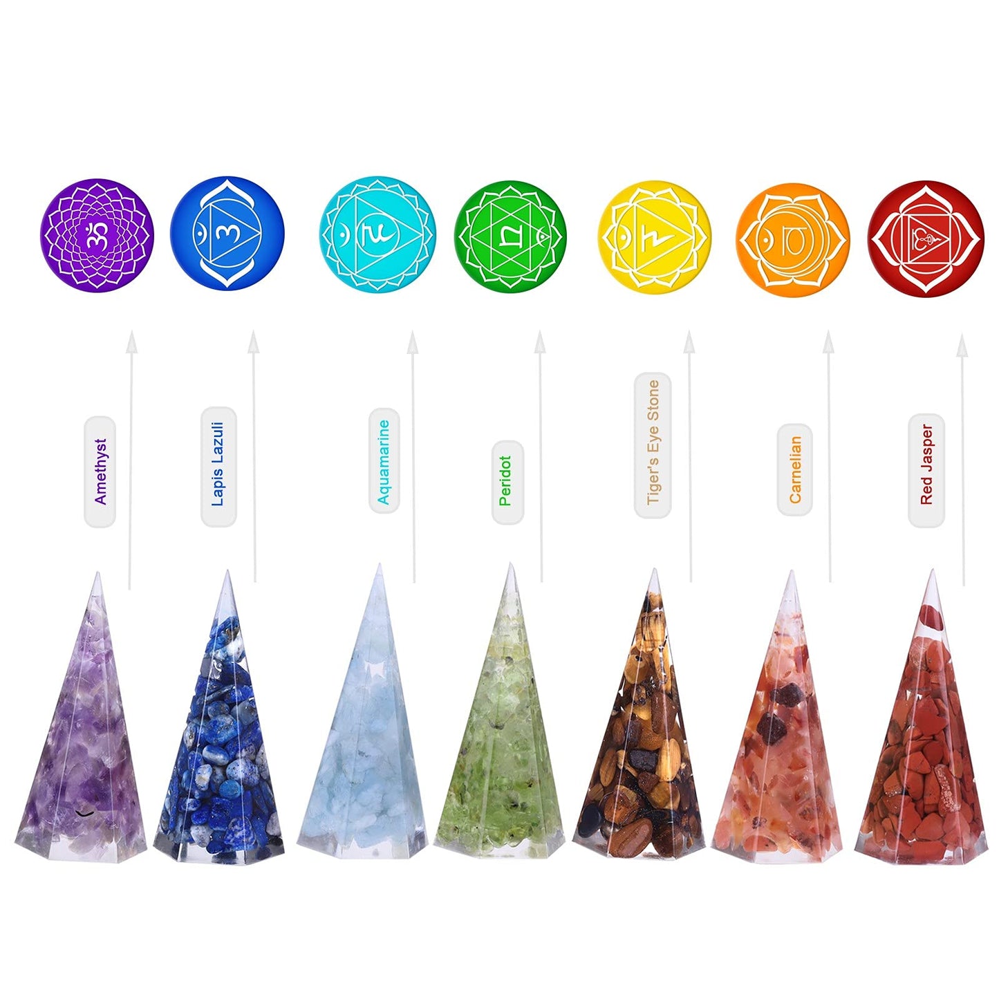 SUNYIK Mini 7 Chakra Orgone Pyramid Set of 7, 6 Faceted Crystal Point Wand Orgonite Energy Generator for Protection Reiki Balancing Yoga Meditation