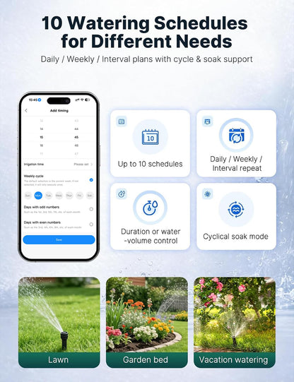 WiFi Water Timer for Garden Hose, No Hub Required, Sprinkler Controller with Built-in Flow Meter, App & Alexa Google Voice Control, IP65 Waterproof Wireless Irrigation for Lawn Greenhouse