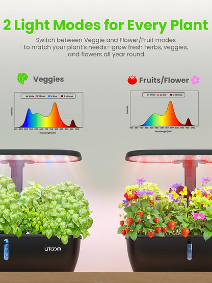 litokam Hydroponics Growing System Kit, 15-Pod Indoor Herb Garden Planter with 24W Grow Light & APP Control, Indoor Gardening System with 2 Grow Modes, Quiet Pump & 24H Timer