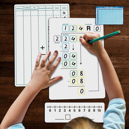 Set of Dry Erase Addition, Subtraction, Multiplication, and Division Practice White Board, Mathematics Board with a 4" x 2.5" Multiplication Chart Board for Kids Students, Classroom and Home