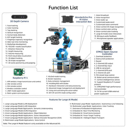 ArmPi Ultra Robotic Arm with ROS2 ChatGPT Large AI Models Embodied Intelligence, Hiwonder 6DOF Programming Robot Arm ROS Education AI Vision Voice Scene Understanding, Advanced Kit & RaspberryPi5 8GB