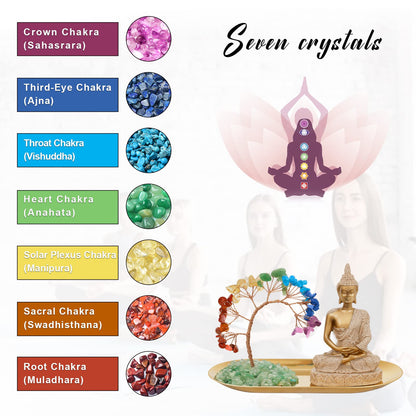 INNOLITES 7 Chakra Crystal Tree and Buddha Statue Set, Yoga Meditation Decor, Money Tree and Buda Statues for Home Living Room Office Shelf Decoration Wealth and Luck