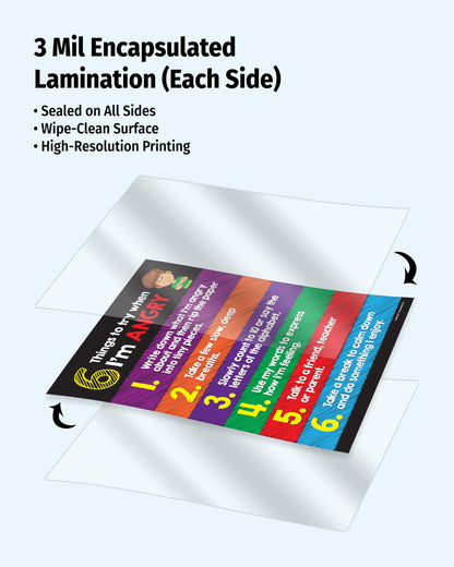 ZOCO – Anger Management Poster for Kids (20-Pack) – SEL Behavior Chart for Classroom or Calm Down Corner – Coping Skills Visual Tool – Laminated 17x22 – Preschool Elementary Emotional Regulation