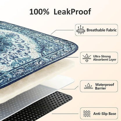 Washable Pee Pads for Dogs, Reusable Puppy Potty Training Pads, Ultra-Absorbent Thick Waterproof Leak-Proof Non-Slip Pads & Mat for Crate, Playpen, Floor, Whelping & Housebreaking , 2 Pack 24"x48"